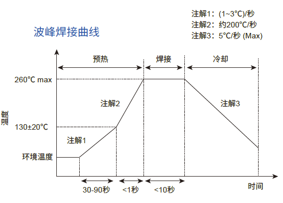 beat365官方网站图片