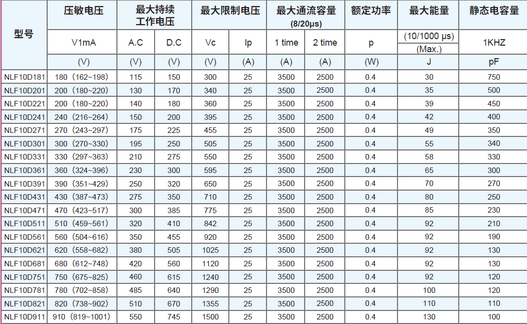 beat365官方网站图片