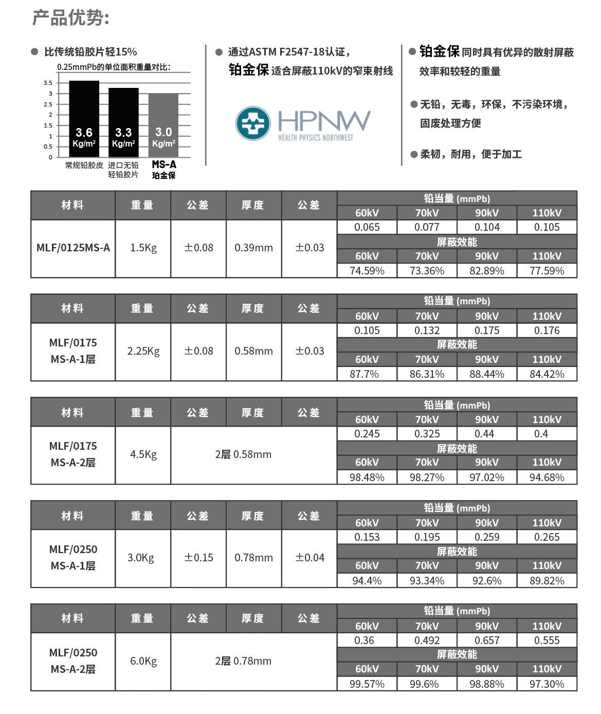 beat365官方网站图片