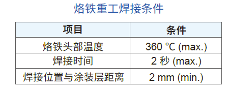 beat365官方网站图片