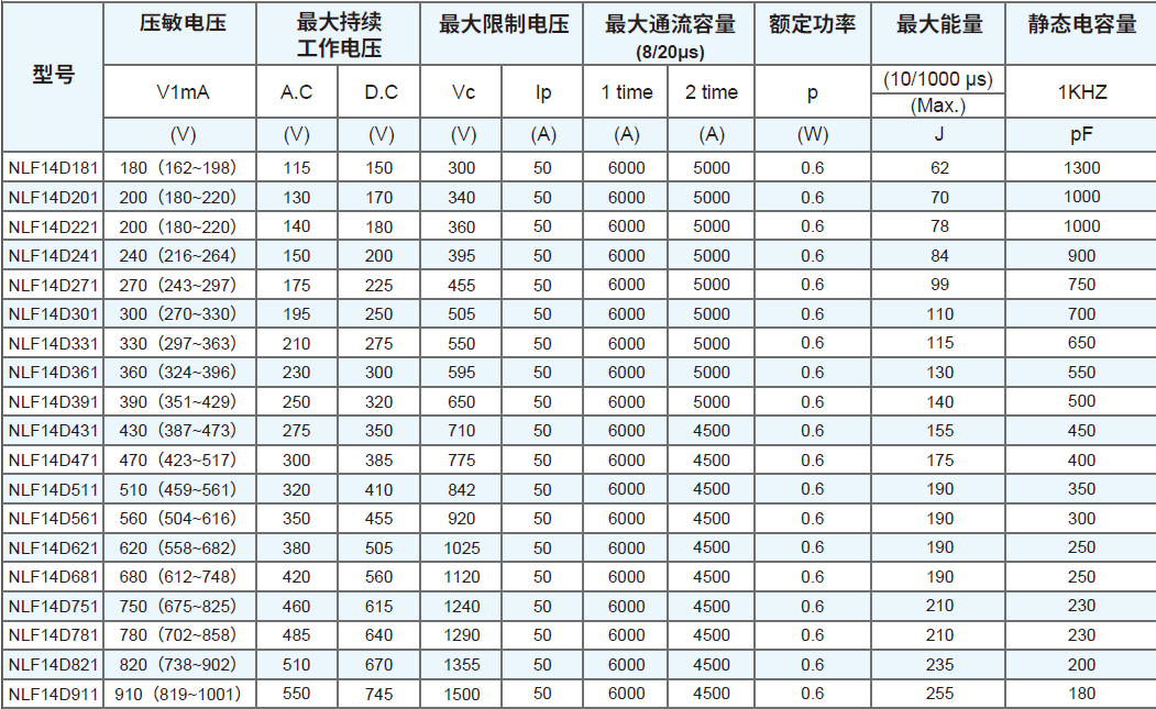 beat365官方网站图片