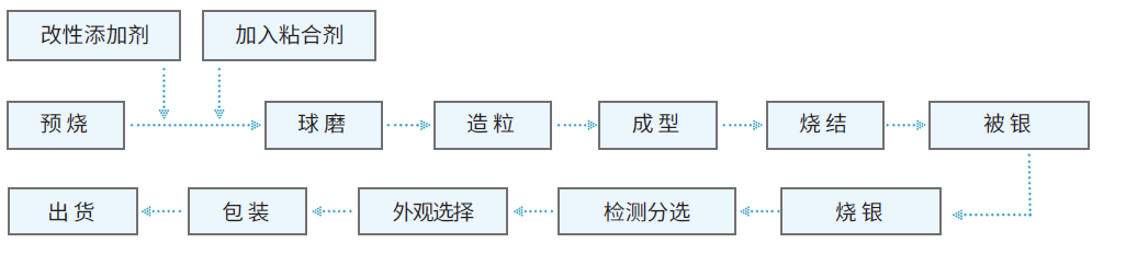 beat365官方网站图片